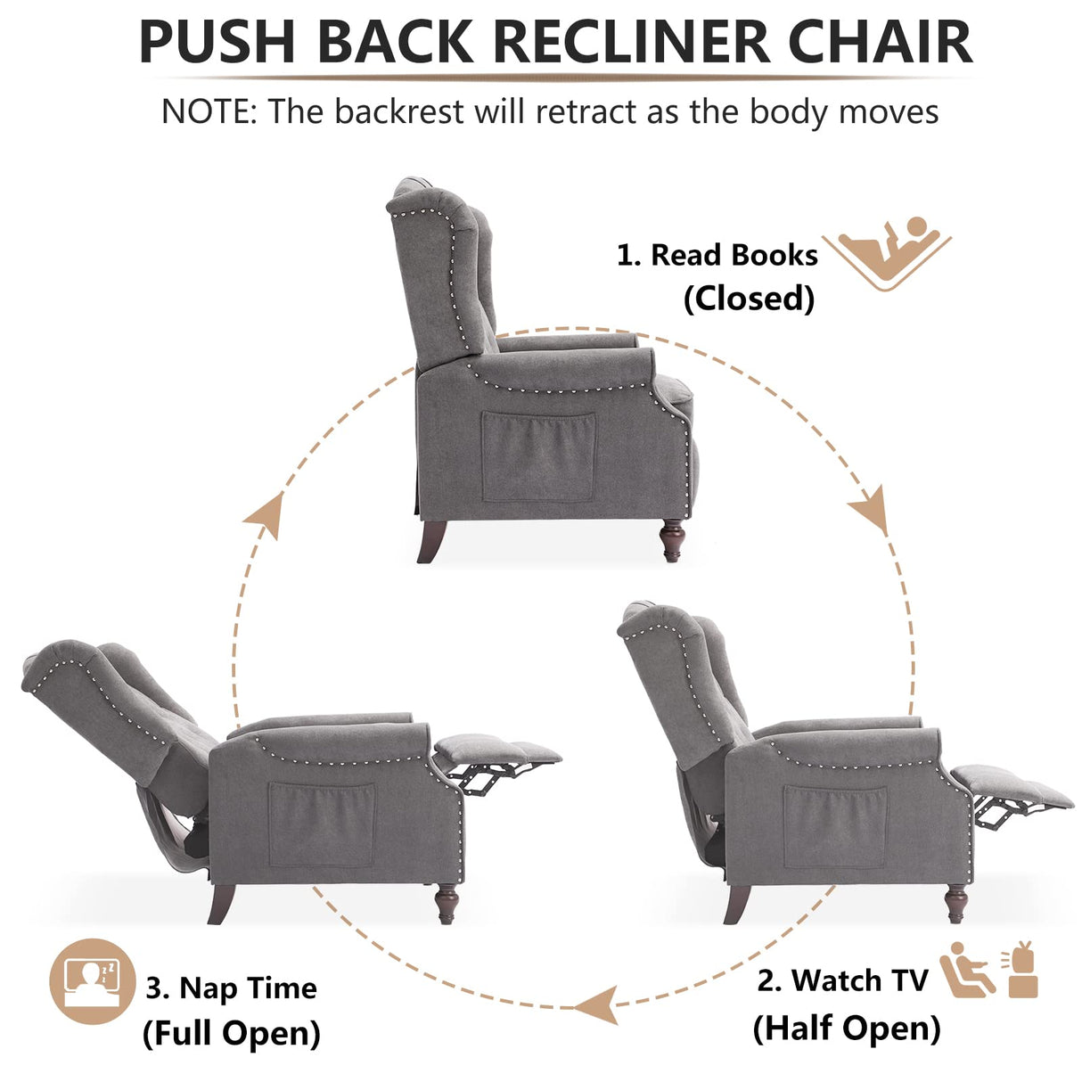 IPKIG Wingback Pushback Recliner Chair - Mid Century Recliner Armchair with Massage and Heat, Rivet Decoration, Button-Tufted Back, Solid Wood Legs for Living Room, Bedroom, Office(Grey) IPKIG