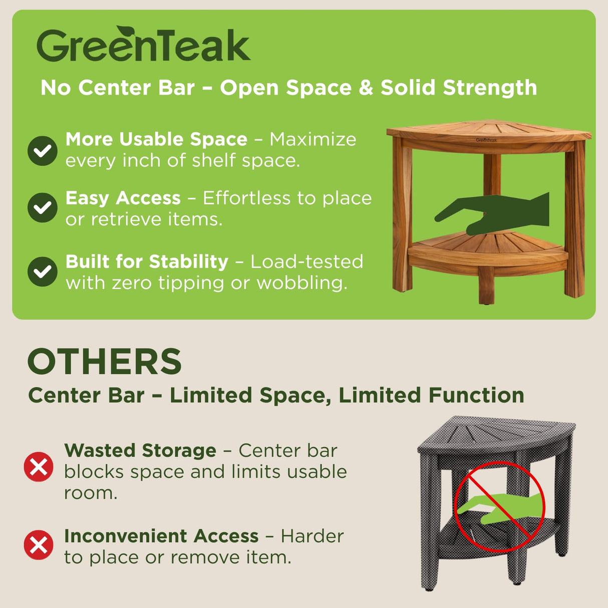 GREENTEAK Premium 15.7" Corner Shower Stool with Storage Shelf, Waterproof Teak Shower Stool for Shaving Legs and to Sit On, 2-Tier Shower Stool, Teak Shower Bench for Bathroom, 300 Lbs Capacity GREENTEAK