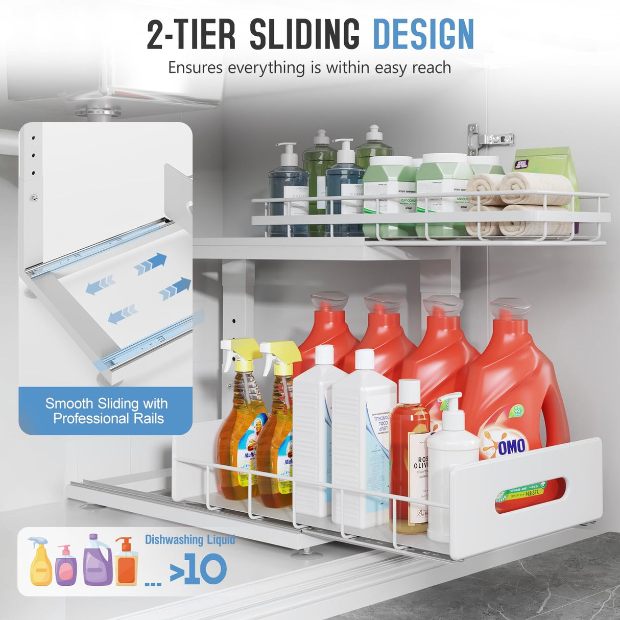 Biboraya 2 Pack Under Sink Organizer with Smooth Ball Bearing Slides,2-Tier Pull Out Cabinet Storage,Slide Out Drawers for Bathroom&Kitchen,Under Sink Shelf,Rust-resistant Coating,Height Adjustable Biboraya