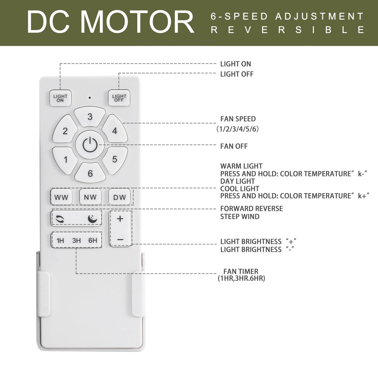 FINXIN Indoor Ceiling Fan Light Fixtures Remote LED 52 Brushed Nickel Ceiling Fans for Bedroom,Living Room,Dining Room Including Motor,Remote Switch FINXIN