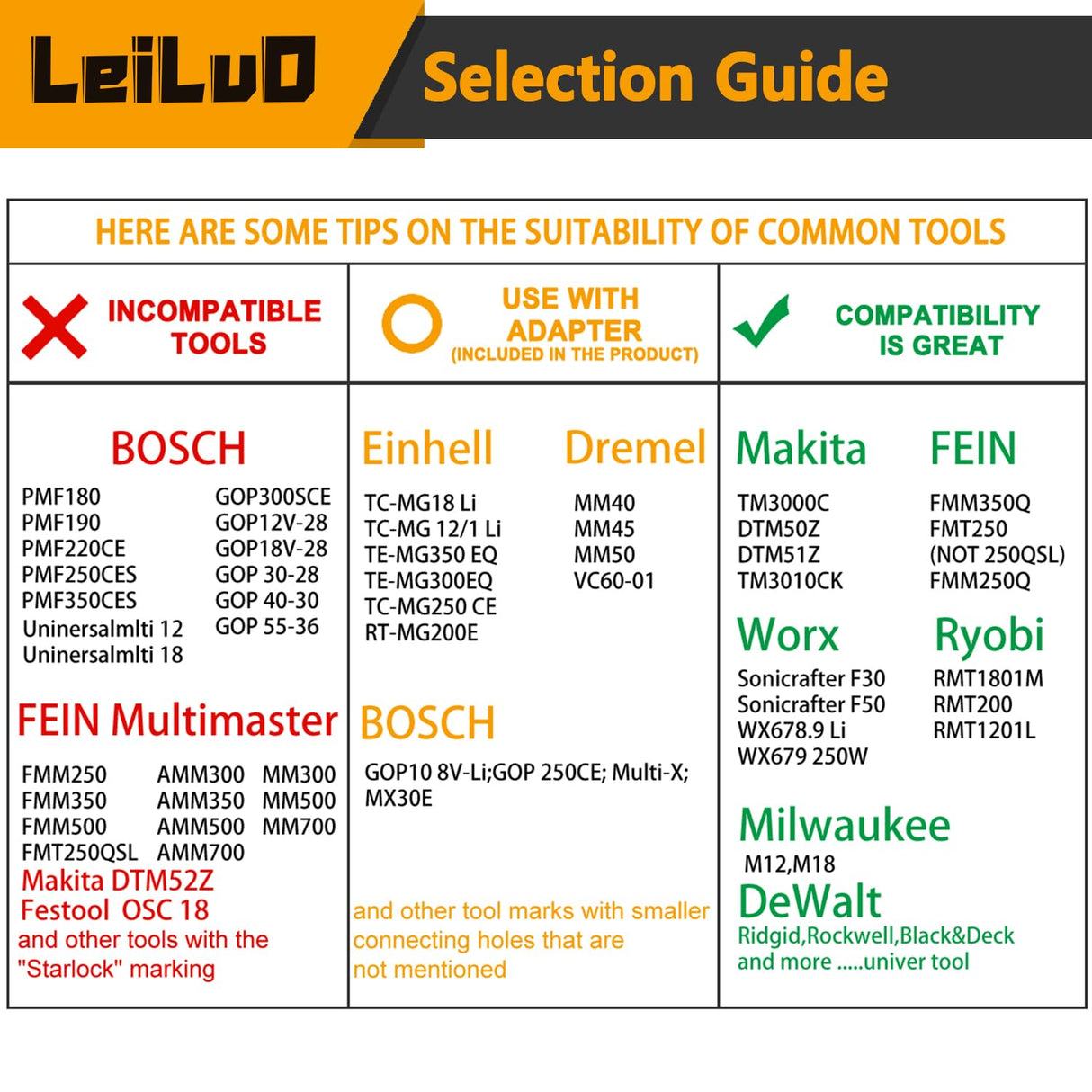 LEILUO 116 Pcs Multitool Blade Kits Cutting and Sandpaper Oscillating Tool Accessories Universal Oscillating Saw Blades with Storage Bag Compatible with DeWalt Makita Dremel and More LEILUO