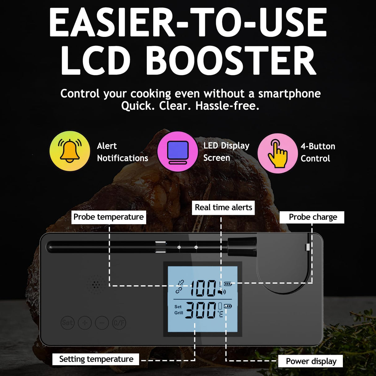 Meat Thermometer Digital Wireless with 800ft Range, Bluetooth 5.3 Food Thermometer with Dual-Temperature Probe, LCD Display and App&Case Setting for Grilling Smoking Cooking JOPCPIE