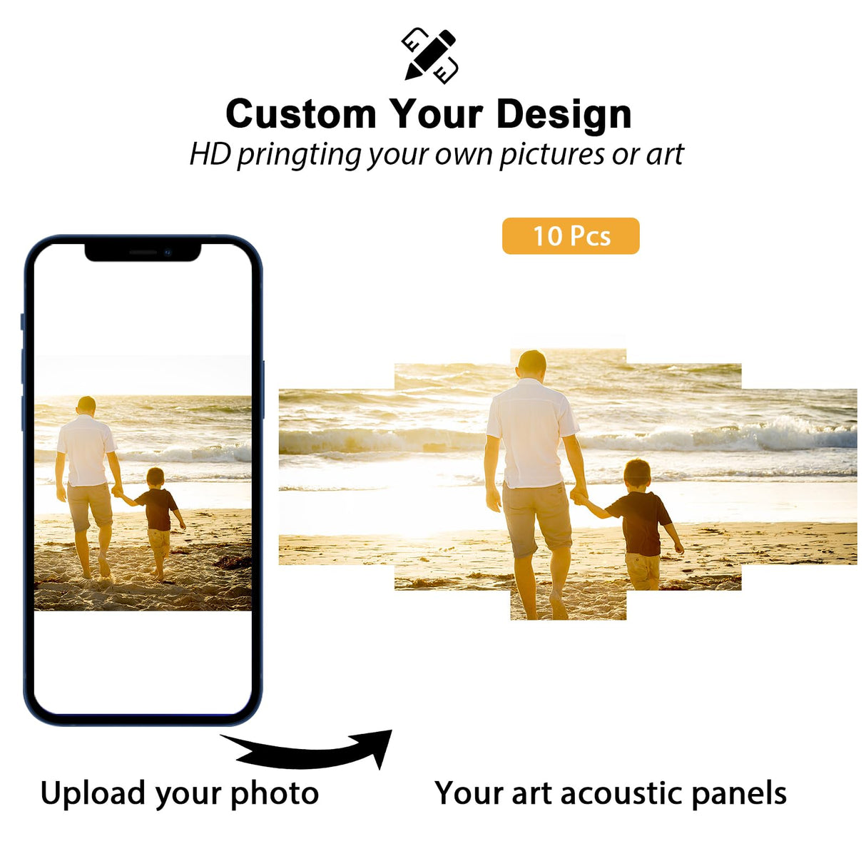 MecTo 10 Pack Custom Soundproof Panels, Personalized Sound Absorbing Wall Art, Customized Acoustic Panels, Self-Adhesive Acoustic Panels Home & Office Decor (78.7×39.3in) MecTo