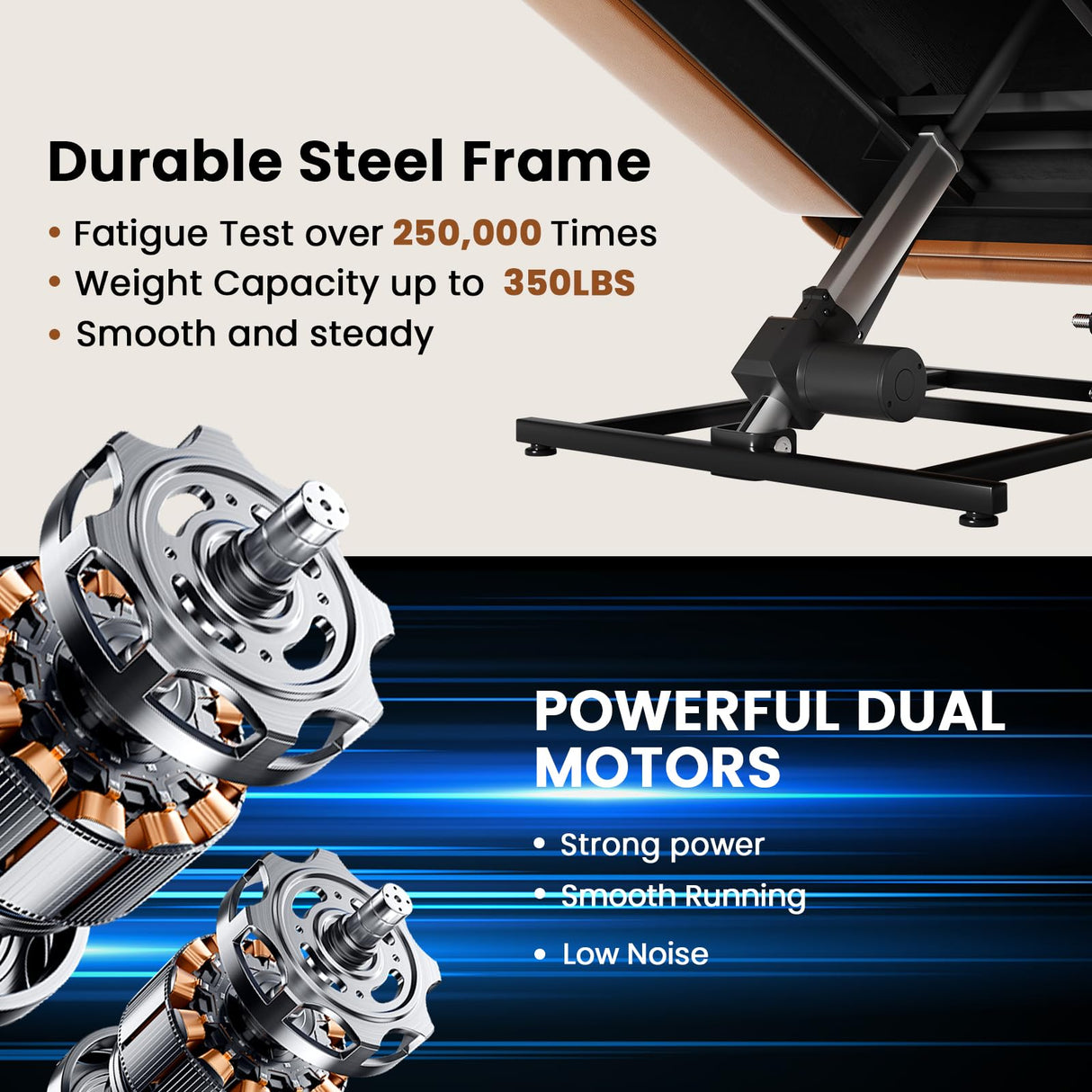 Couchus Large Dual Motor Power Lift Recliner Chair with Massage and Heat for Elderly People, Infinite Position,USB Ports and Remote Control,Breathable Leather Couchus