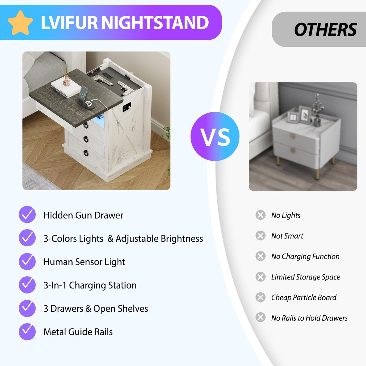 Lvifur Farmhouse Nightstand with Gun Drawer, Human Sensor LED Bedside Table with LED Lights & Charging Station, Rustic Wood Sofa Side End Table with 3 Drawers for Bedroom (Antique White) Lvifur