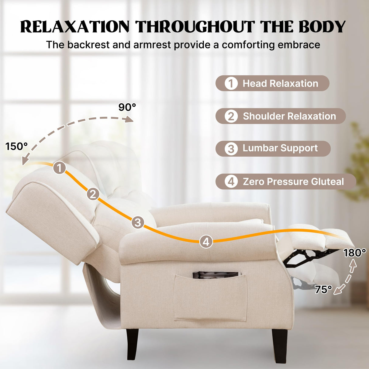 YUUIJOAA Pushback Recliner Chair, Fabric Armchair Push Back Recliner with Adjustable Footrest and Side Pocket, Comfy Wingback Accent Chair Reclining Sofa for Living Room, Bedroom, Beige YUUIJOAA