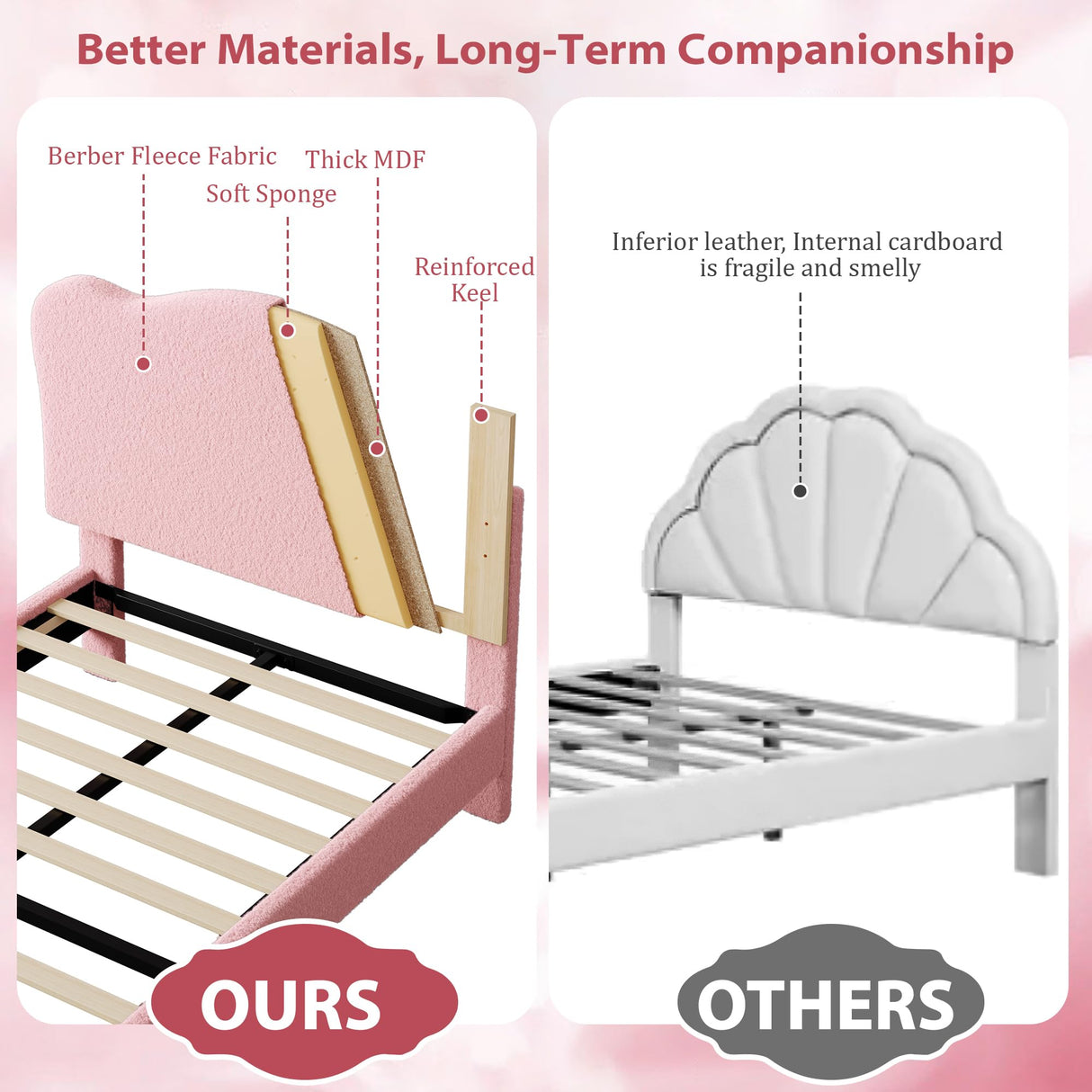 GarveeHome Upholstered Twin Size Bed Frame for Kids with Scallop Headboard, Cute Velvet Twin Bed for Girls, Boys, Sturdy Platform Bed, No Box Spring Needed, Wooden Slats, Noise Free, Pink GarveeHome