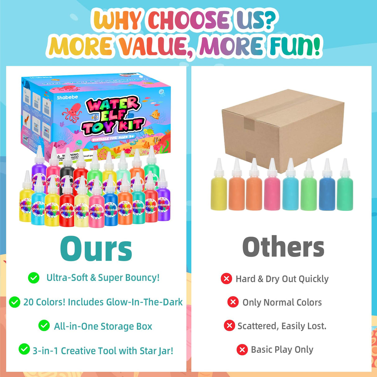 Magic Water Elf Toy Kit– 20 Magic Gels (2 Glow-in-The-Dark) & 18 Sea Creature Molds, DIY Aqua Fairy Water Gel Crafts Toy, Make Water Pets & Squishy Figures, Fun Birthday Gift for Kids Ages 3+ Shabebe