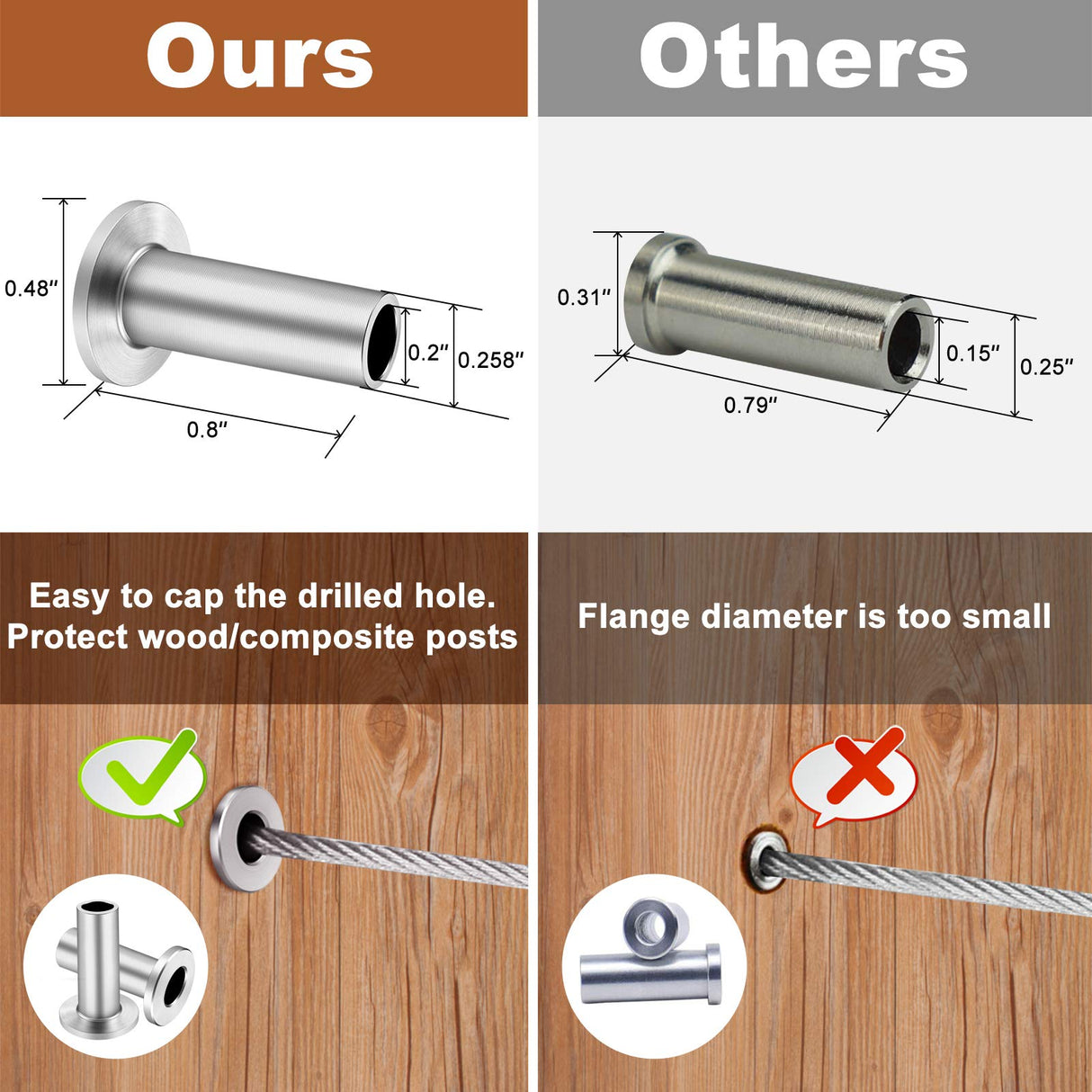 BLIKA 120 Pack Stainless Steel Protector Sleeves for 1/8" 5/32" or 3/16" Deck Cable Railing, for Wood/Composite Posts, T316 Marine Grade BLIKA