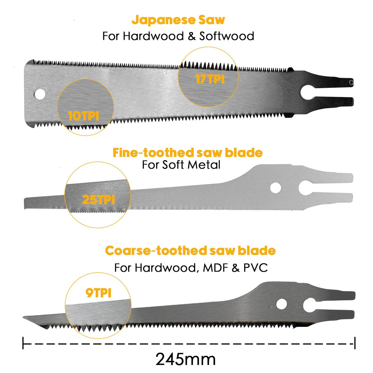 Konvixon 4-Piece Miter Box and Saw Set, 12-Inch Mitre Box with 3 Mitre Saws for Precise Miter and Bevel Cuts, Miter Box with Saw Included for Woodworking, Crafting and Carpentry Konvixon