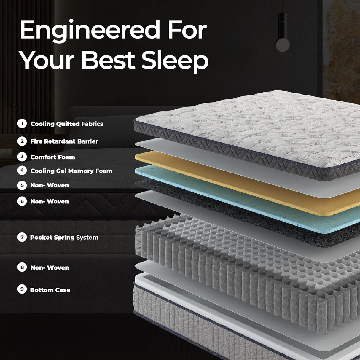 SAYRE SLEEP SAYREE 10 Inch Twin Memory Foam Mattress in a Box – Cooling Gel Infused, CertiPUR-US & Oeko-TEX Certified, Medium Firm Mattress for Back Pain, Pressure Relief SAYRE SLEEP