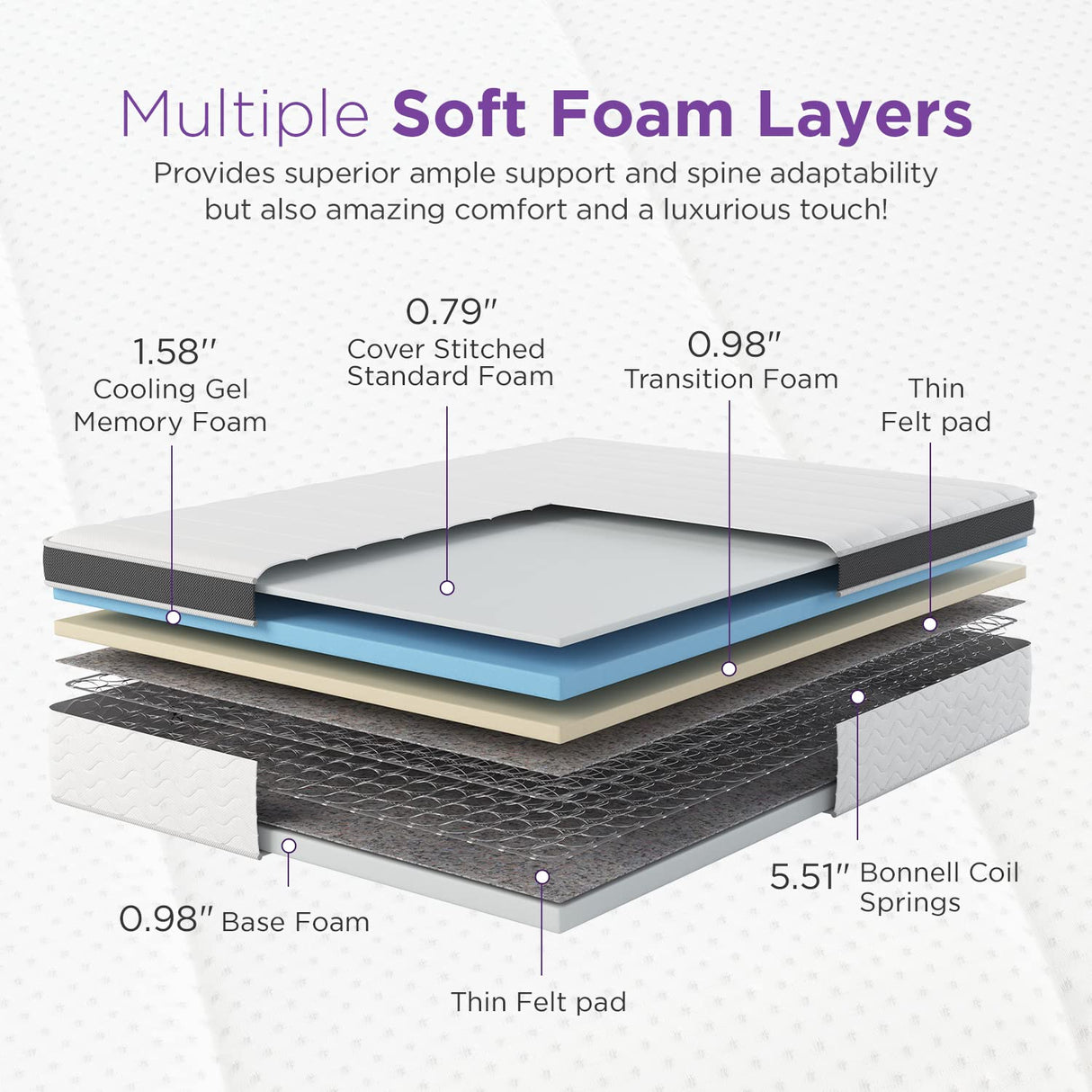 NapQueen 10 Inch Maxima Hybrid Mattress, Twin Size, Cooling Gel Infused Memory Foam and Innerspring Mattress, Bed in a Box,White & Gray NapQueen