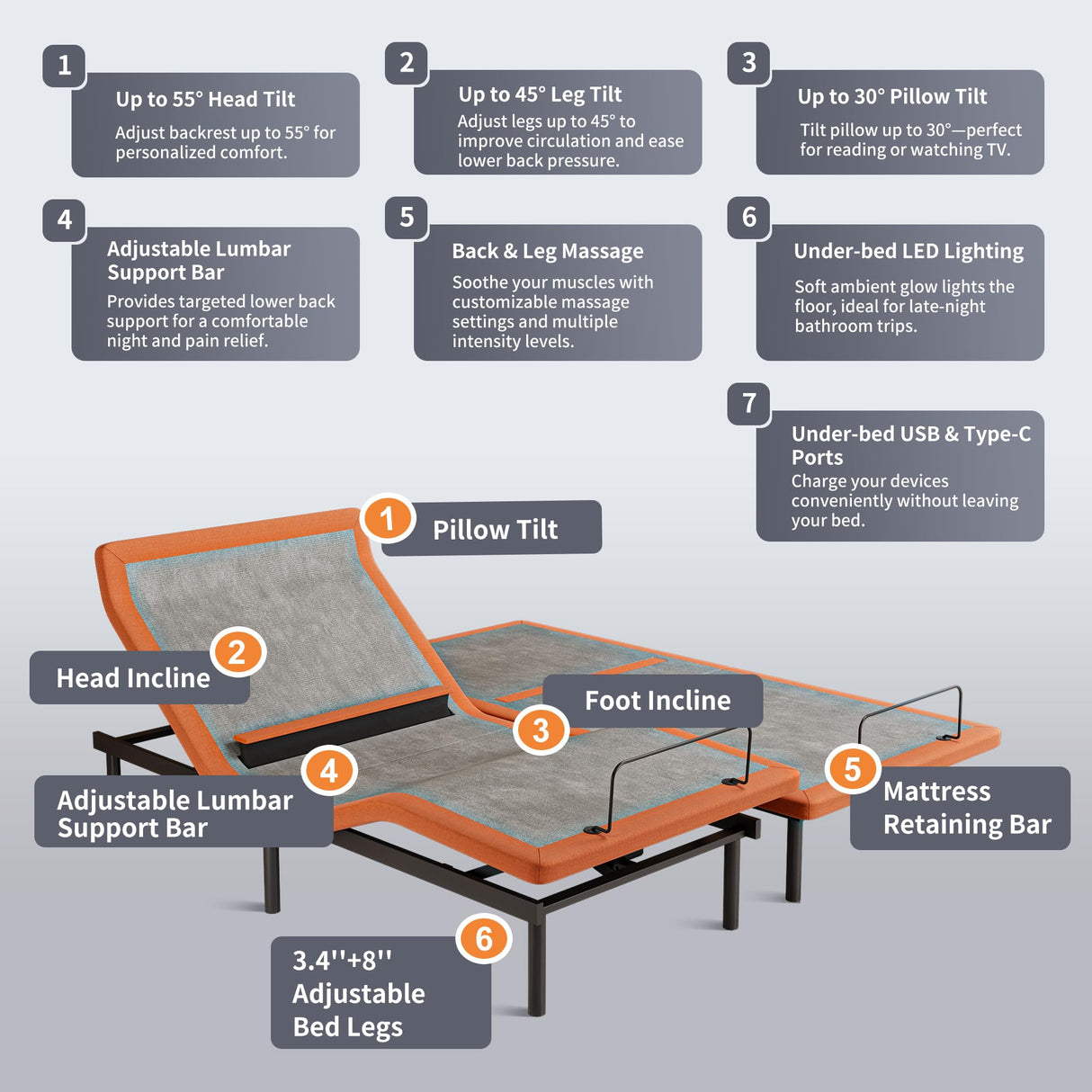 ESHINE Split King Adjustable Bed Frame with Lumbar Support, Head-Pillow-Tillt, Under Bed Light, Smart App Control, Zero Gravity, Ergonomic Incline, Wireless Remote, Dual USB Port, 6000 Series ESHINE