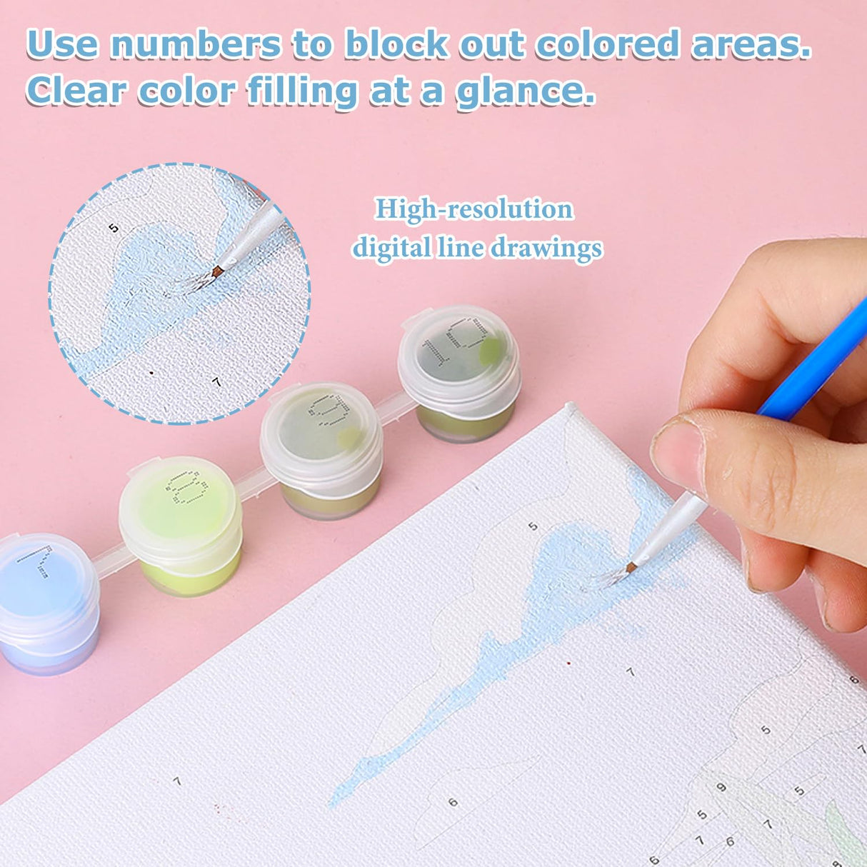 Beach Paint by Numbers Kit for Adults Beginner, Beach Paint by Numbers with Frame and Easel, DIY Crafts Painting by Number for Gift Home Wall Decor 9.84x9.84 inch hkejoi