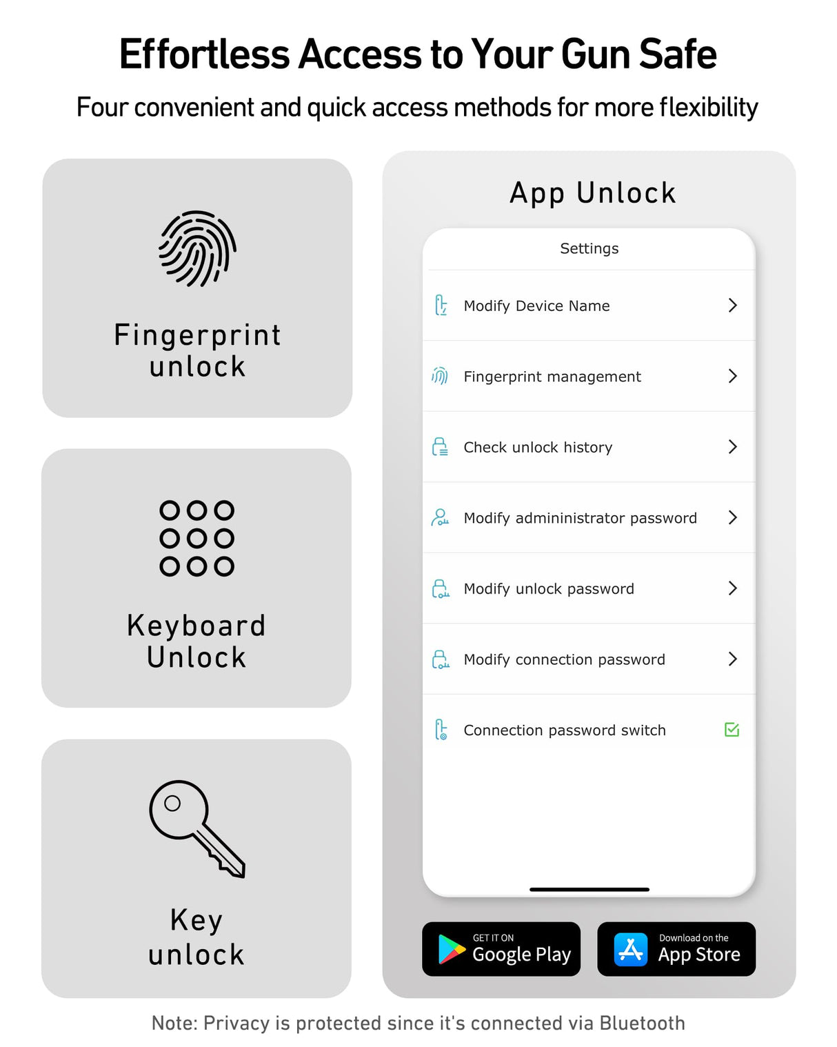 BILLCONCH Gun Safe with 6 Pistol Holders - Biometric, Key & App Unlock, Black Iron Safe with LCD Display & Voice Prompt, Removable Shelf & Foldable Gun Racks (1.4 Cubic Feet) BILLCONCH