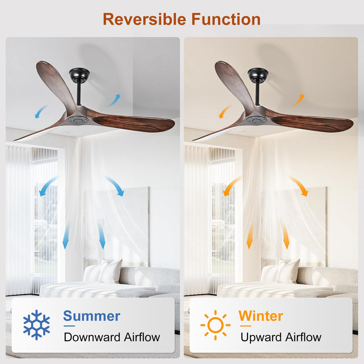 heimo 72 Inch Outdoor Ceiling Fans Without Lights,Wood Ceiling Fan No Light for Patios Living Room Bedroom Large Indoor Exterior Modern Farmhouse Propeller 3 Blade Wooden Fan with Remote (Walnut) heimo