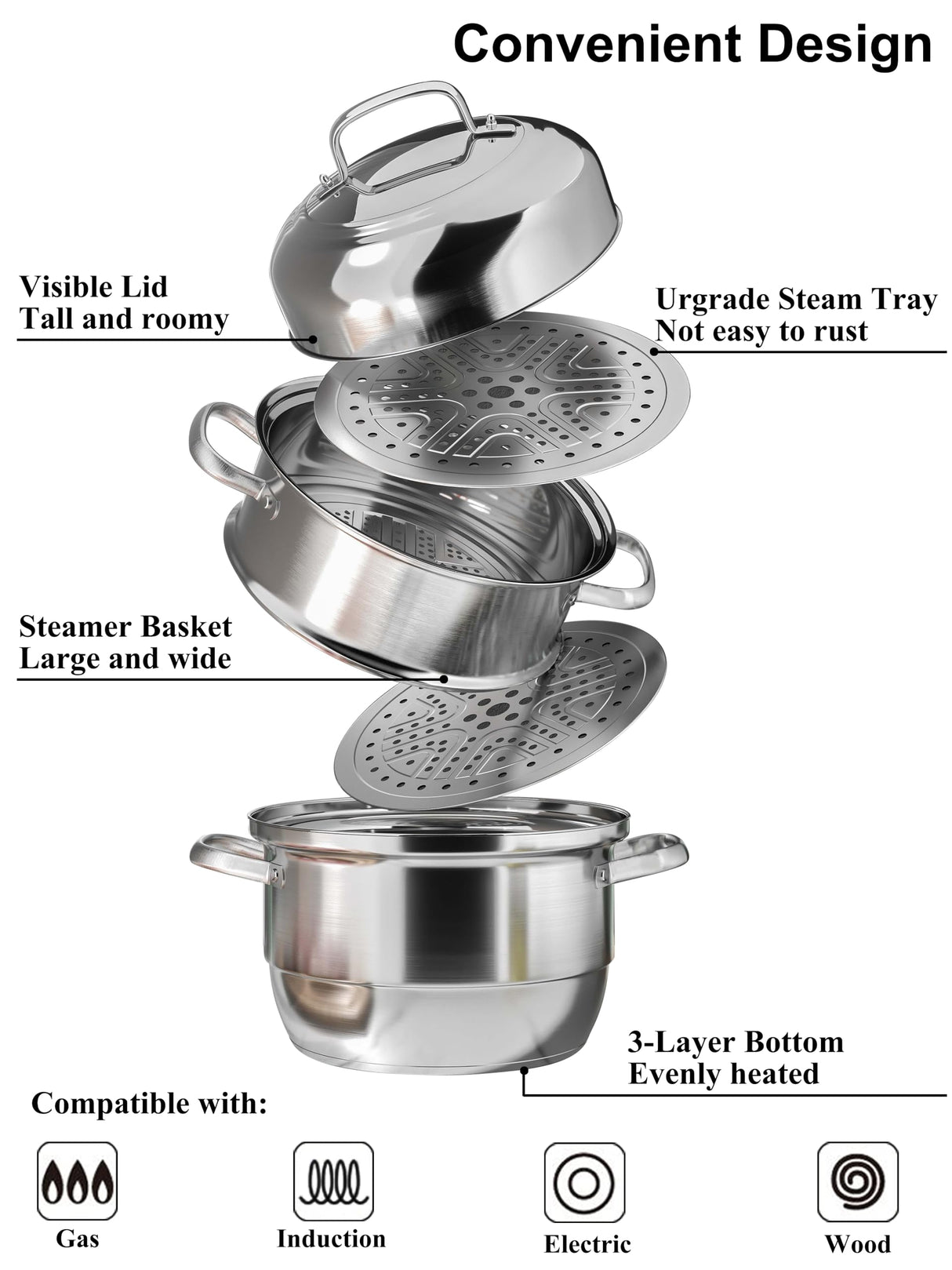 VENTION Large Indution Steamer Pot(28cm), 3 Tier Steamer for Cooking, 11 Inch Stainless Steel Steamer Pot for Cooking, Steam Pot for Dumpling VENTION