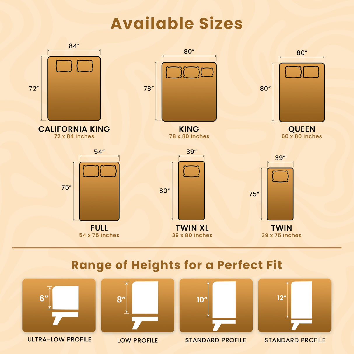 Utopia Bedding Premium Waterproof Bed Bug Mattress Cover, King Zippered Mattress Protector, 12 Inches Deep, Dust Mite Proof 6-Sided Mattress Encasement for Bed Utopia Bedding