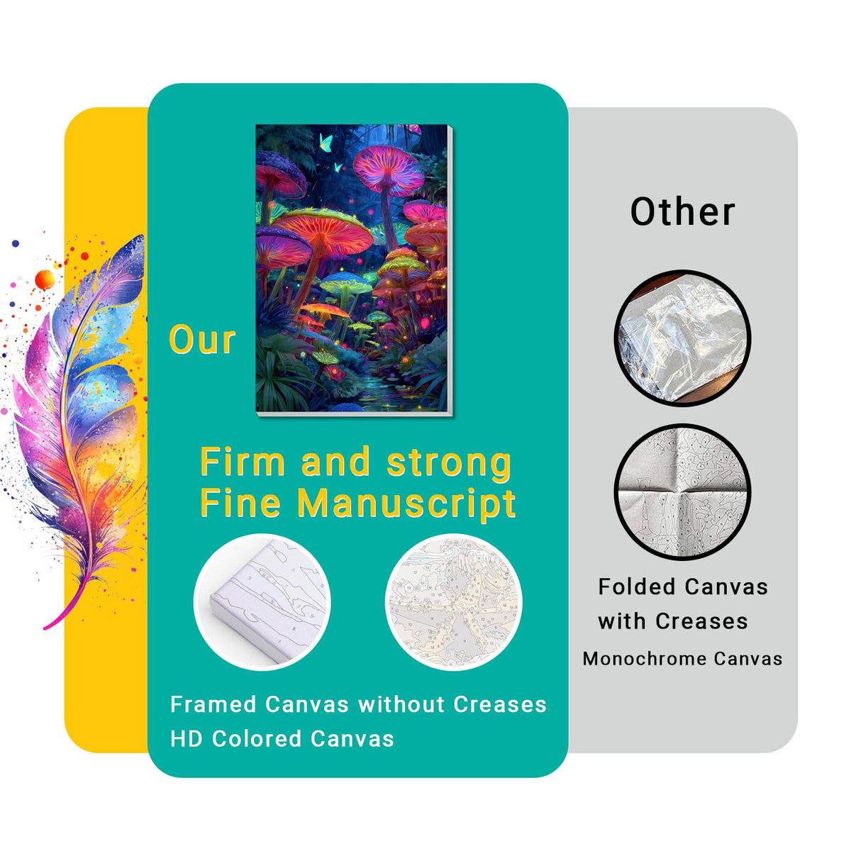 obterie 4 Pack Framed Paint by Numbers Kit for Adults Beginner Canvas Painting by Numbers for Adults Mushroom Easy Adult Paint by Number Kits with Frame Forest Watercolor Painting by Number 8x12 Inch obterie