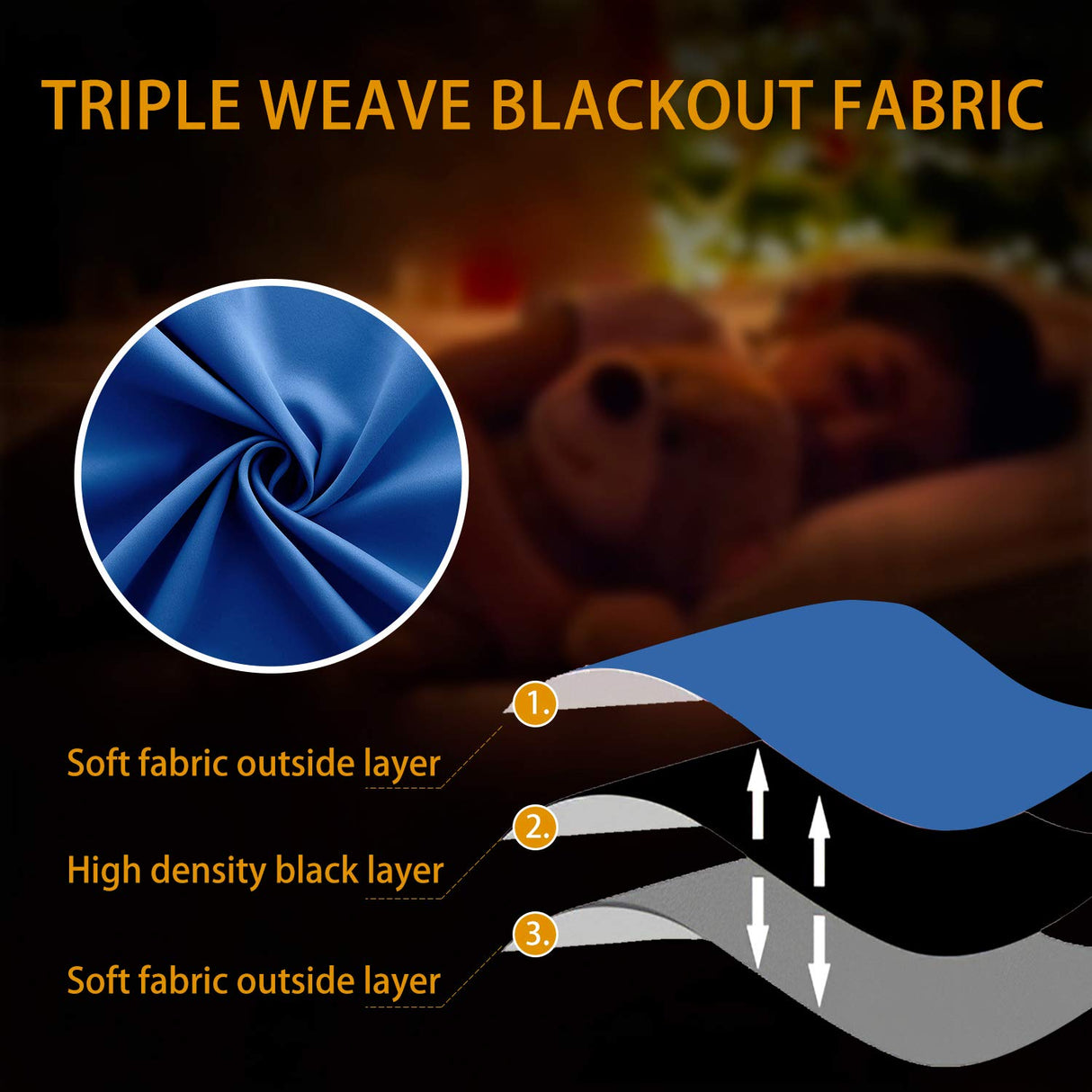 KOUFALL Loft Bed Curtains for Junior Boy Royal Blue TV Reflection Gaming Room Short Small Blackout Blinds Shades Bunk Bed Curtains for Boys Room Decor Width 34 X 30 Inch Length KOUFALL