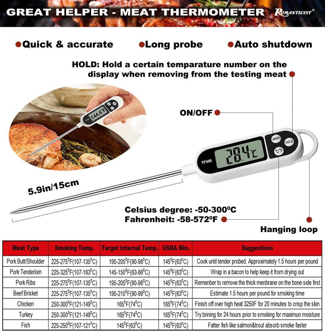ROMANTICIST 23pc Must-Have BBQ Grill Accessories Set with Thermometer in Case - Stainless Steel Barbecue Tool Set with 2 Grill Mats for Backyard Outdoor Camping - Father's Day Best Barbecue Gift ROMANTICIST
