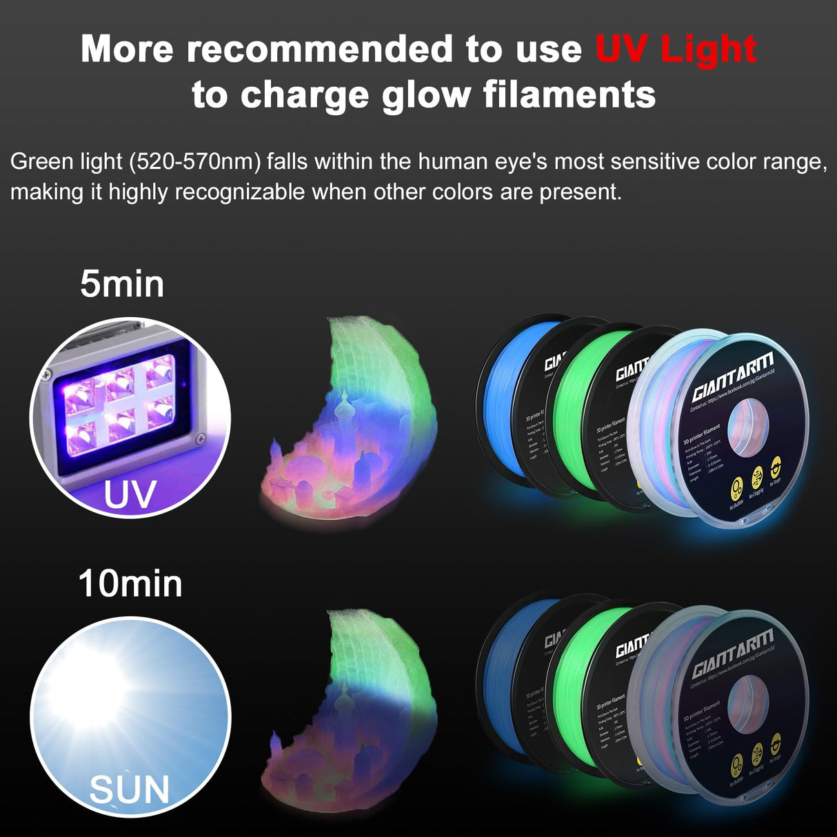 GIANTARM Glow in The Dark Blue Luminous 1.75mm(±0.03mm) PLA Filament 1kg Spool, High Brightness and Long Time Glow, Fit for Most FDM 3D Printer GIANTARM