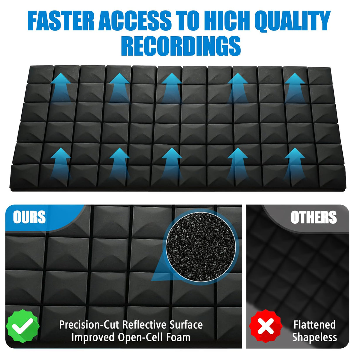 4 Pack Acoustic Panels, 48 x 24 x 2" Sound Proof Foam High Density Studio Wedge Tiles Fire Resistant Acoustic Panels for Home,Office, Recording Room, Studio (Black-4 Pack) shipxinfuren