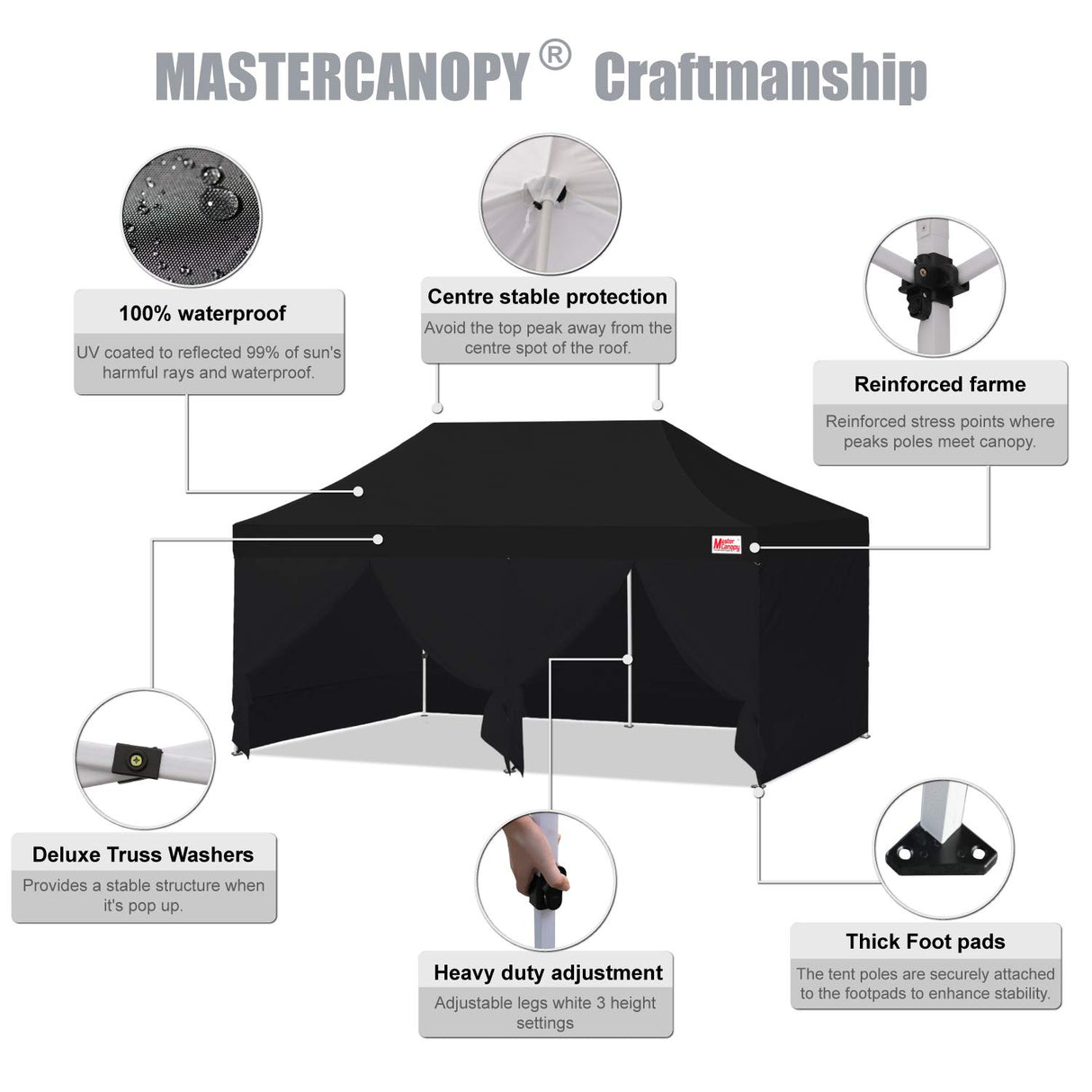 MASTERCANOPY Heavy Duty Pop-up Canopy Tent with Sidewalls (10x20,Black) MASTERCANOPY