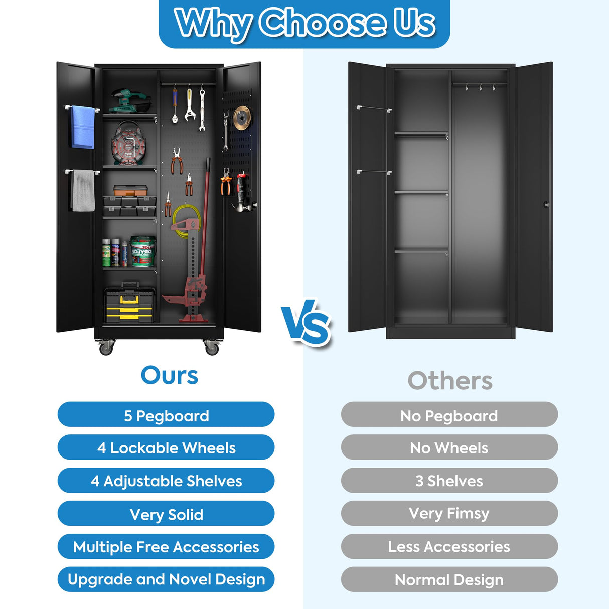 GangMei Garage Storage Cabinet with Wheels and 5 Pegboard, Broom Closet Storage Cabinet with Hanging Rod and 13 Hooks, Metal Cabinets with 4 Shelves for Garage, Home, 71"H x 31.5"W x 15.75"D, Black GangMei