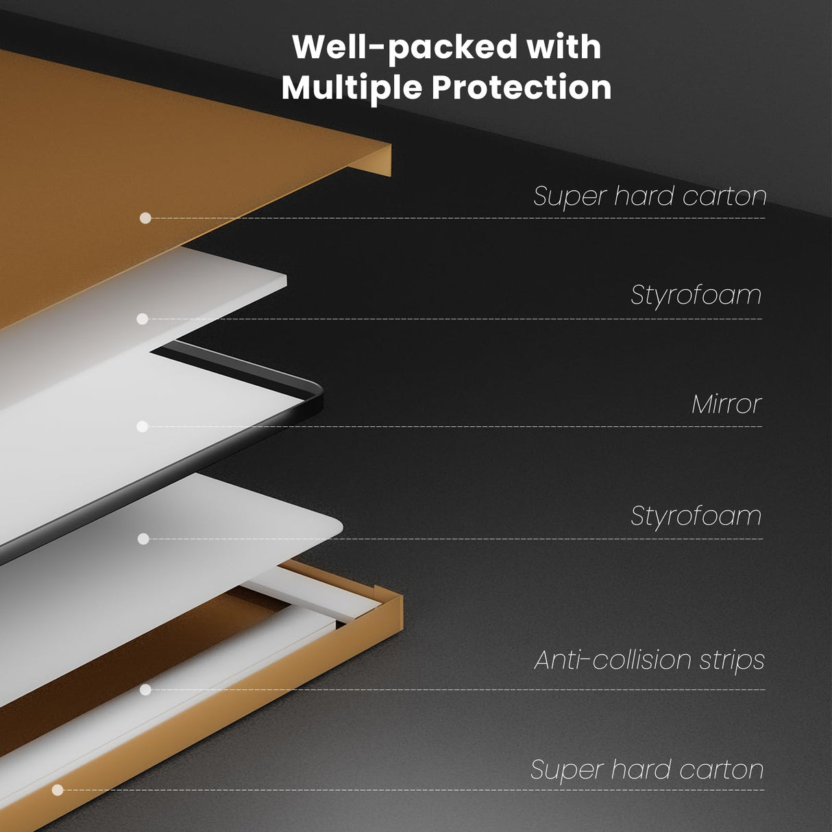 JISOSO Brushed Nickel Bathroom Mirror, 55x36 Inch Silver Metal Frame Mirror Wall Mounted, Rounded Rectangle Bathroom Vanity Mirror, Tempered Glass, Anti-Rust, Horizontal/Vertical JISOSO