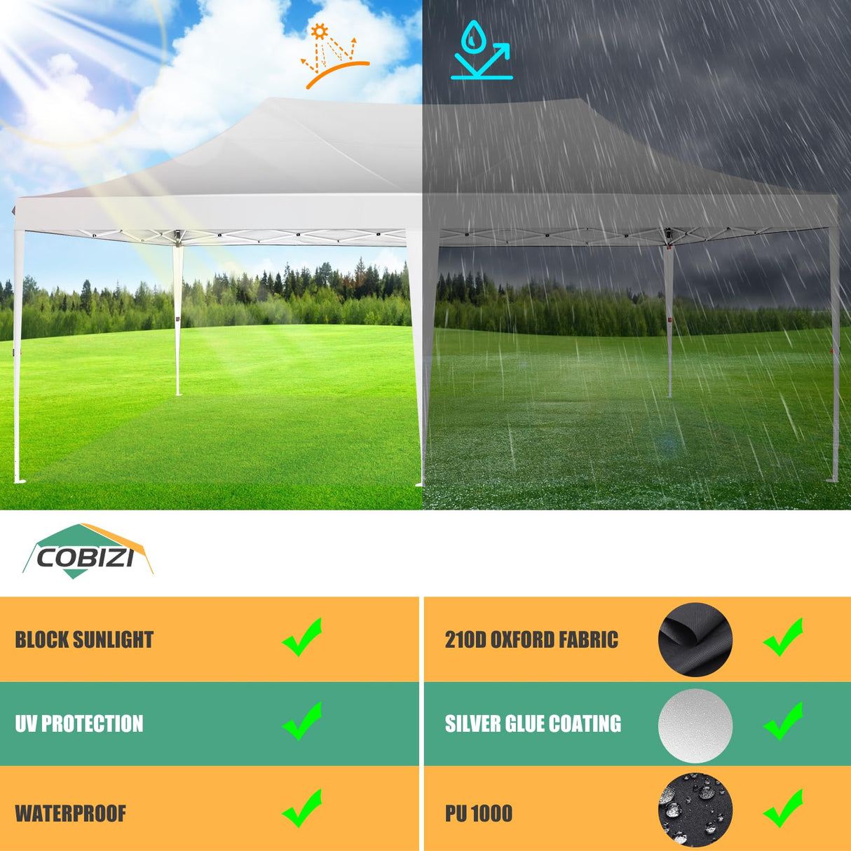 COBIZI Canopy 10x20 Pop Up Canopy Tent with 6 Sidewalls 3.0, Wedding Party Tent Outdoor Gazebos UV50+ Waterproof Canopy Tent for Parties, 3 Adjustable Heights, White(Frame Upgraded) COBIZI