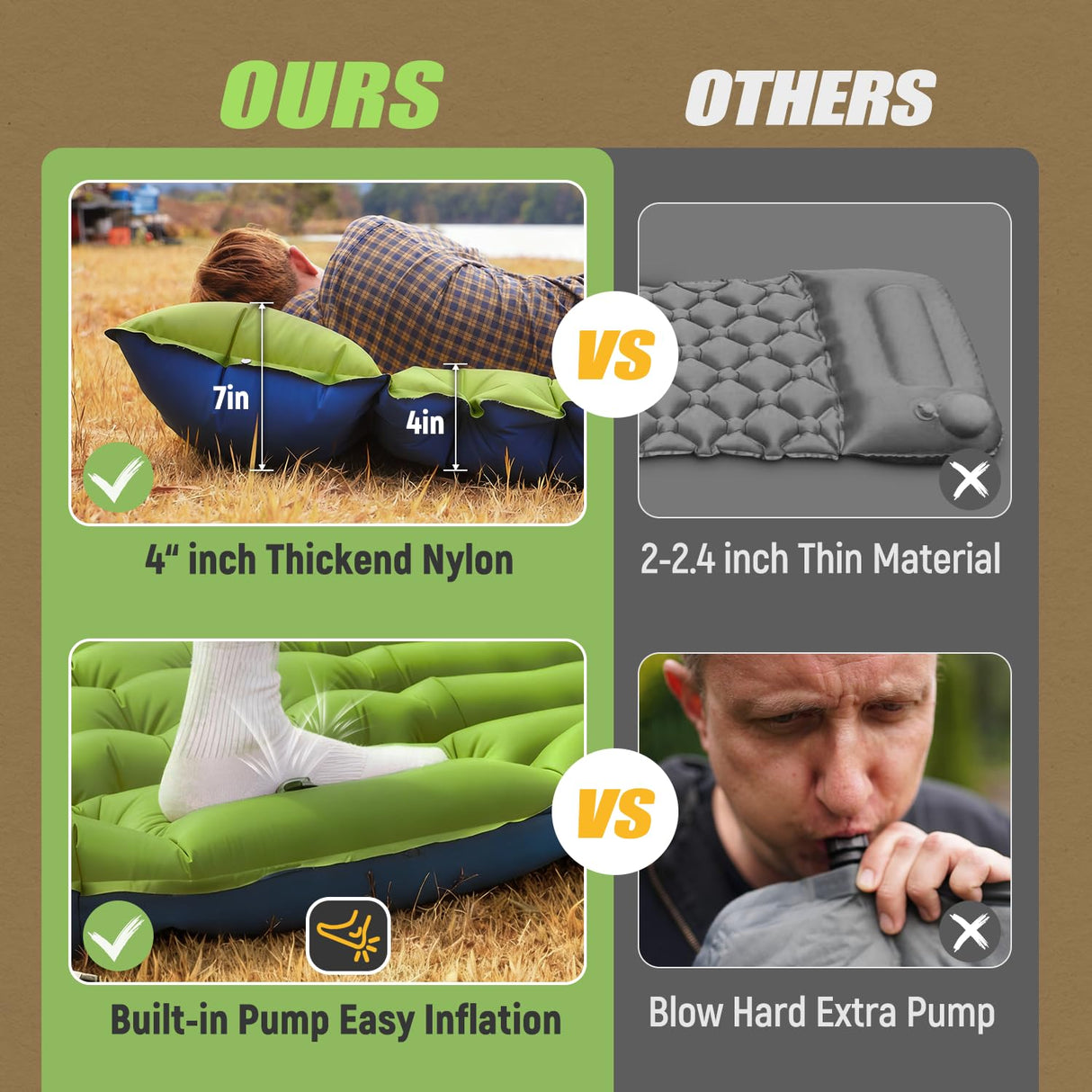 Yuzonc Double Sleeping Pad - Self Inflating 4" Extra-Thick for 2 Person with Pillow Built-in Foot Pump Inflatable Sleeping Mat for Backpacking, Hiking, Traveling, Tent, Portable Camping Mat Yuzonc