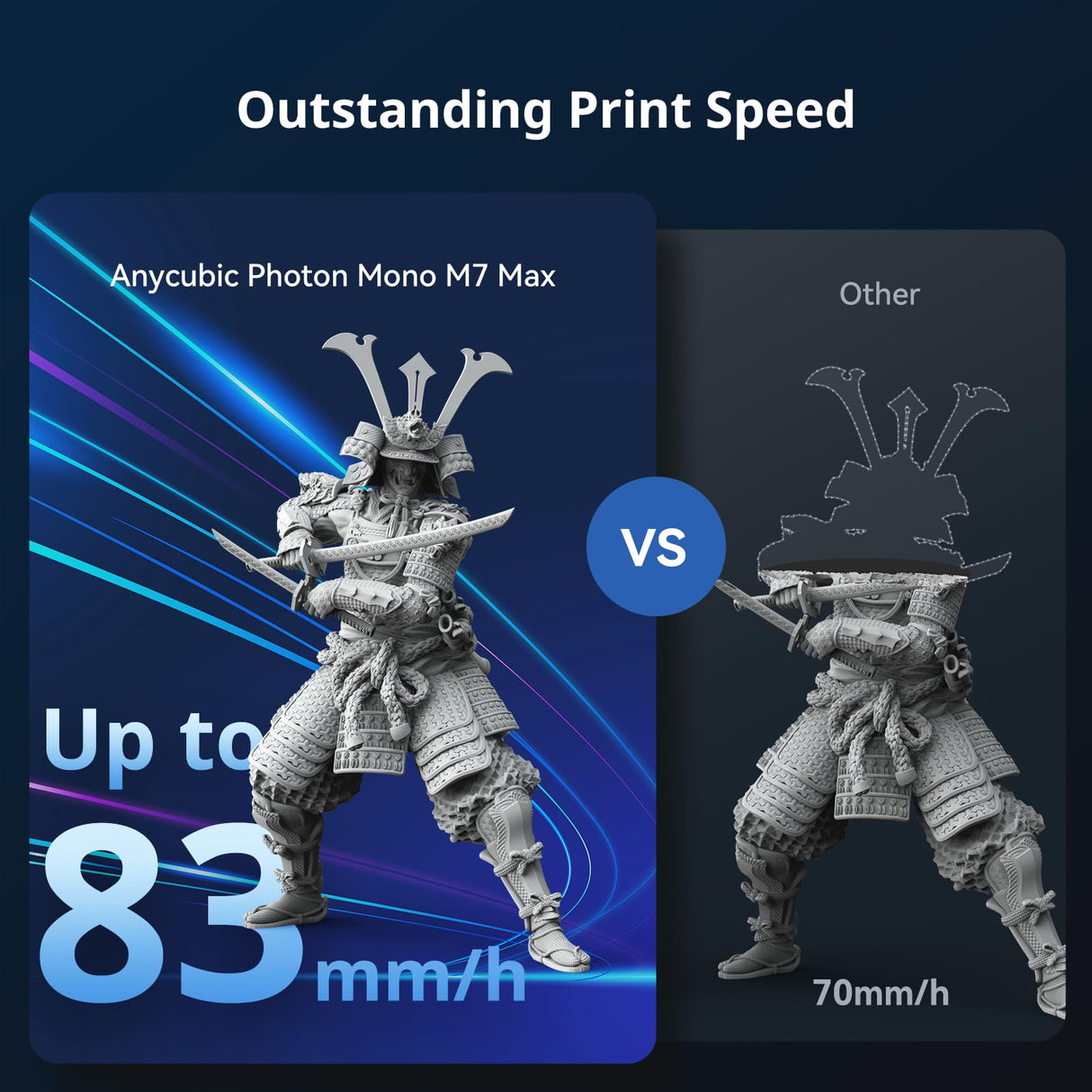 ANYCUBIC Photon Mono M7 MAX Resin 3D Printer, 13.6’’ 7K Large Resin Printer with COB LighTurbo 3.0, Flip-Open Cover Design, Intelligent-Assist Printing, Print Size 11.8'' x 11.7'' x 6.5'' ANYCUBIC