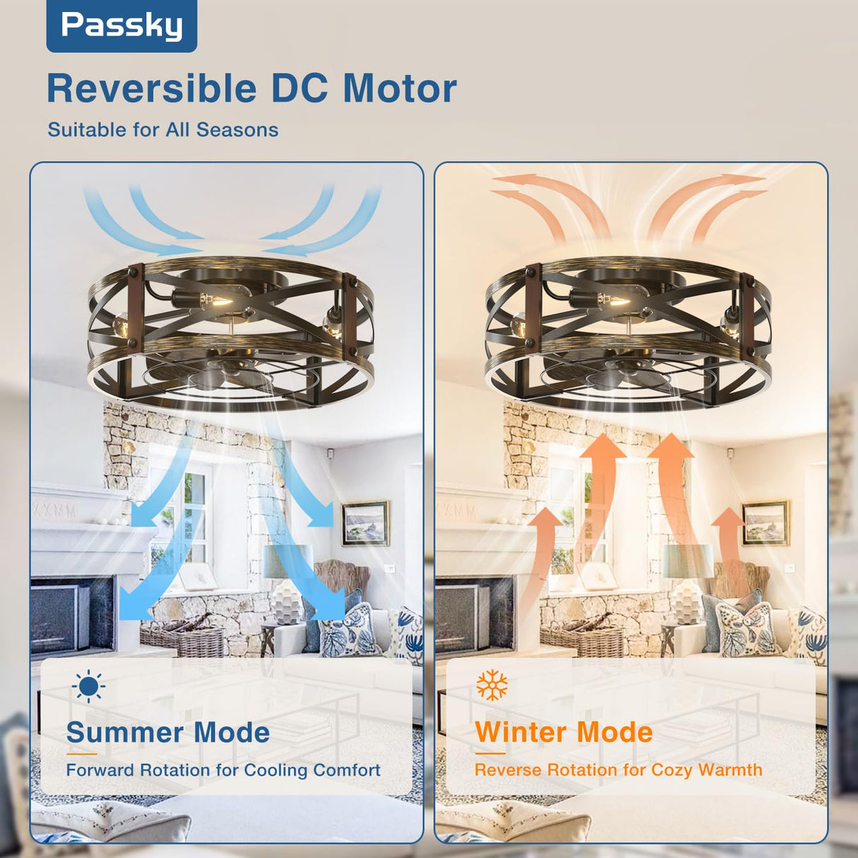 Passky 20" Farmhouse Flush Mount Ceiling Fans with Lights and Remote, Industrial Black Caged Low Profile Fandelier, 6 Speeds Bladeless Ceiling Fan for Bedroom, Kitchen, Living Room Passky