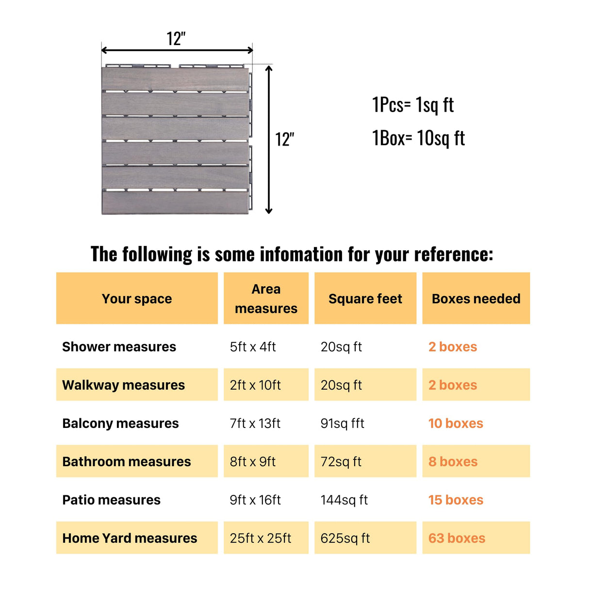 10 PCS Light Gray Acacia Wood Interlocking Deck Tiles, 12" x 12" Outdoor Striped Pattern Flooring for Patio, Balcony, Porch, Garden, Poolside Sailret