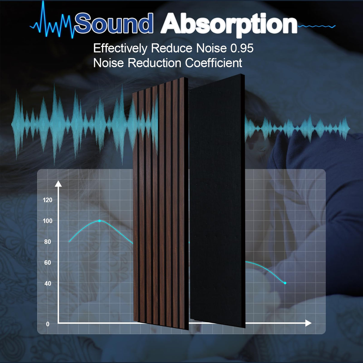 NeatiEase Wood Panels for Wall, 4-Piece 96" x 12.6" Soundproof Wood Slat Wall Panel for Interior Wall Decor Noise Cancelling, Wood Acoustic Wall Panels, Sound Absorbing Panel (Rustic Walnut) NeatiEase