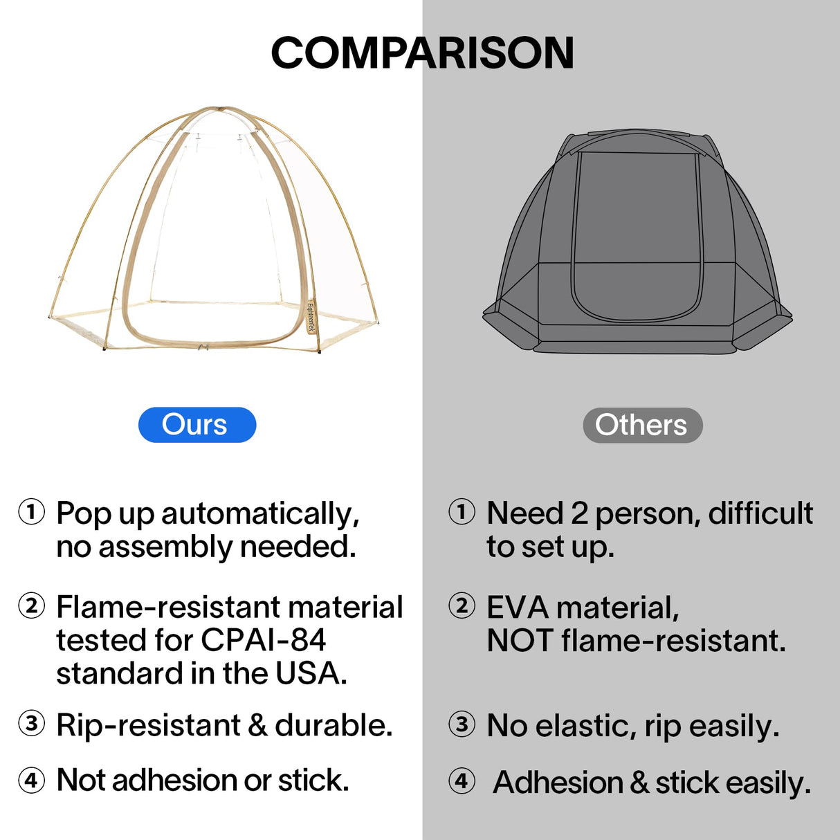 EighteenTek Sports Tent Screen House Room Greenhouse Camping Tent Canopy Gazebos 4-6 Person for Patios Large Oversize Weatherproof Pod Pop Up Tent, Cold Protection Beige 10βx10β EighteenTek