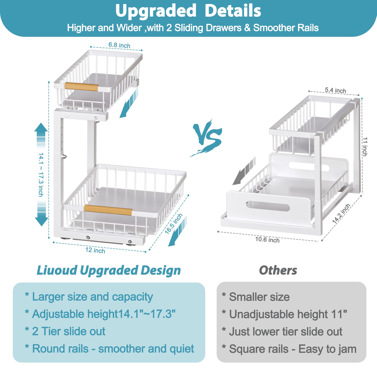 Liuoud Under Sink Organizer 2 pack, 2 Tier Slide Out Under Sink Organizers And Storage, Height Adjustable Pull Out Cabinet Organizer Drawers, Kitchen Bathroom Metal Sink Storage Shelves, White Liuoud
