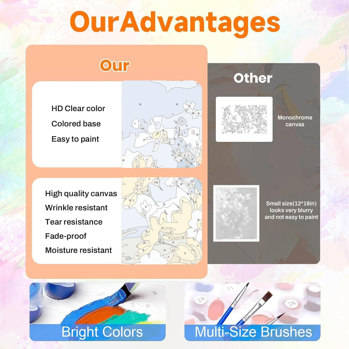 YarnWhimsy Flower Paint by Numbers Kit for Adults,Adult Paint by Number Kits on Canvas,Flowers Paint by Numbers DIY Acrylic Oil Painting Perfect for Gift Home Wall Decor(16x16inch) YarnWhimsy