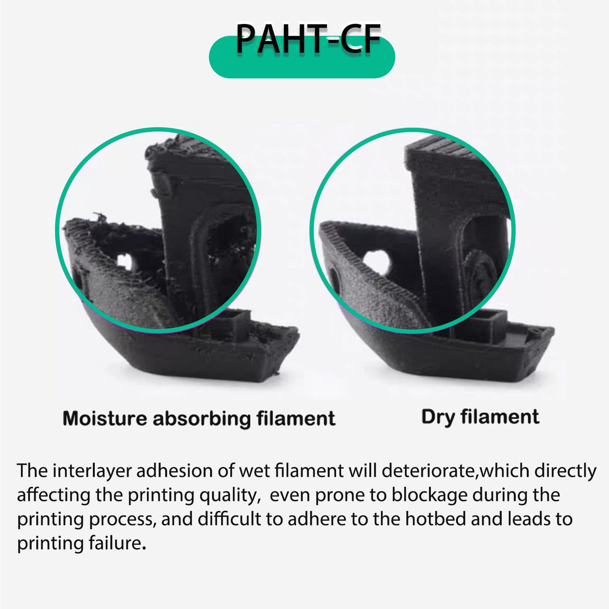 JUUPINE 3D Printer Accessories Filament Desiccant for Bambu Lab P1S P1P X1 X1C AMS,PETG PLA ABS TPU Filament Drying,Bambu Lab AMS Desiccant Keep Filament Dry. Wefuit