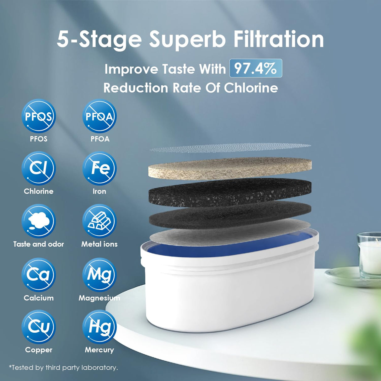 Waterdrop 35-Cup Slim Water Filter Dispenser, Large Capacity Water Filter Pitcher, 200-Gallon Long-Life, 5X Lifetime, Reduces Chlorine, PFOA/PFOS and More, BPA Free, Black (with 1 Filter) Waterdrop