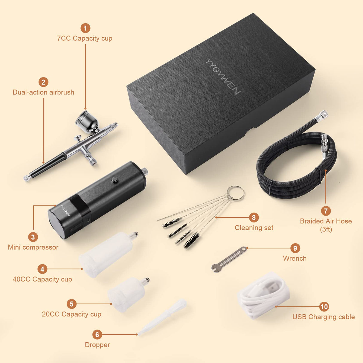 Airbrush Kit with Compressor, 32PSI Handheld Mini Air Brush Gun Set, Portable High Pressure Air Brushes for Painting, Tattoo, Nail Art, Mode, Makeup, Cake, Barber WoodArtSupply