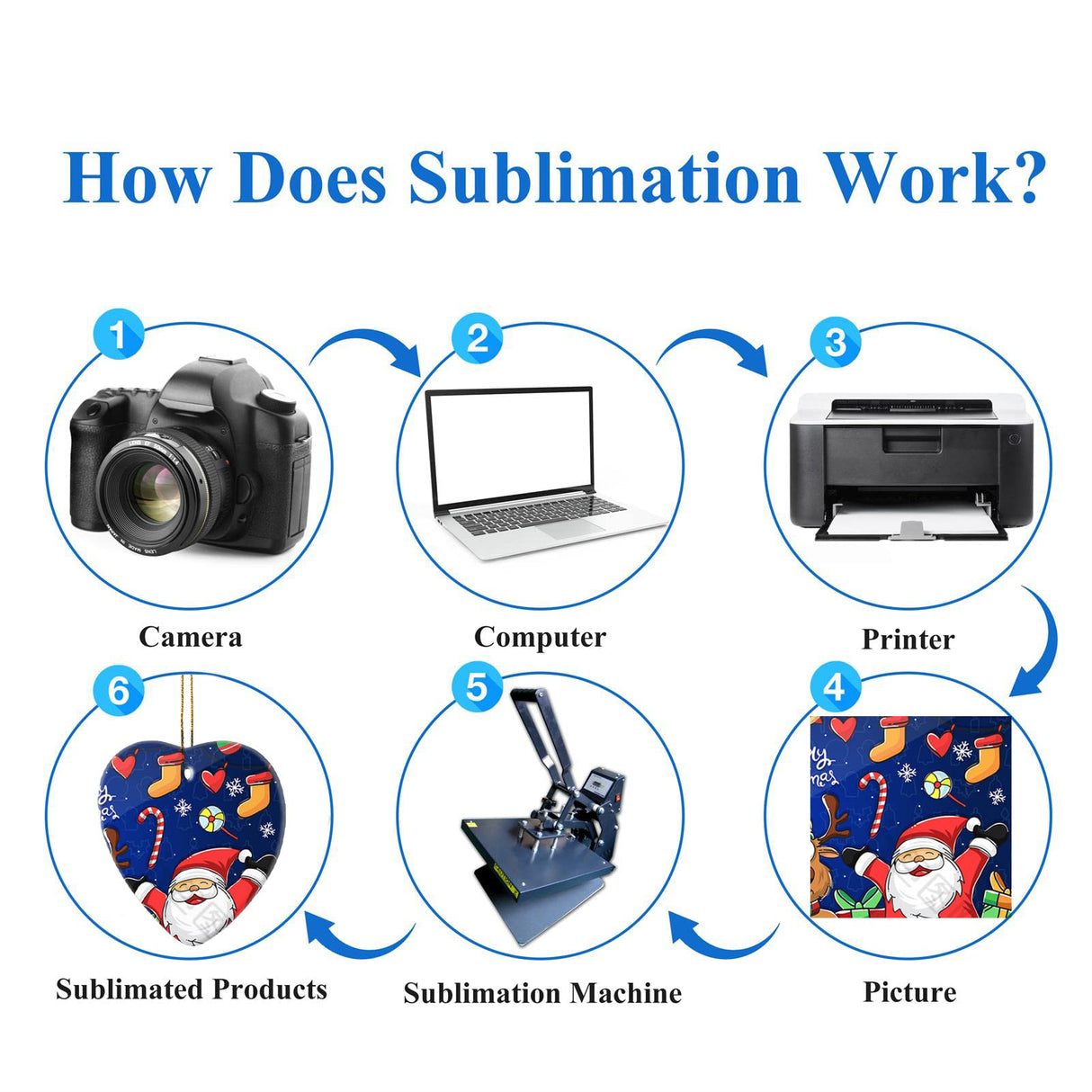 Sublimation Ceramic Ornaments Sublimation Ornament Blanks Bulk 2.83 Inch Round Blank Ornament Discs with Gold String for Crafting DIY Personalized Xmas Tree Ornament Keepsake Crafts Gift 10 Pieces Valyria