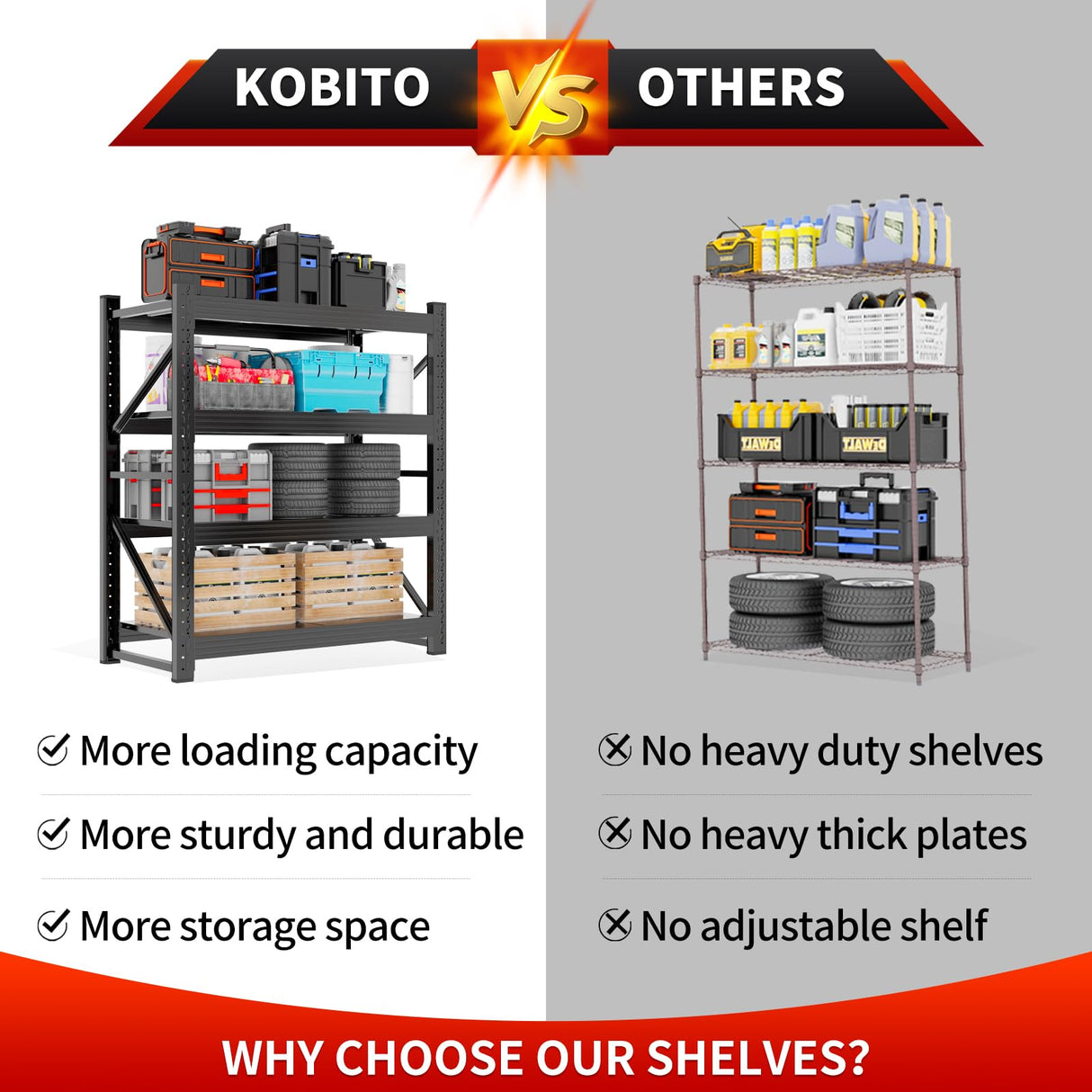Kobito 5000LBS Storage Shelves, 59" W Garage Shelving Heavy Duty Adjustable Shelving Units, 4 Tier Metal Garage Shelves Industrial Shelving for Garage, Warehouses, Basement, Black Kobito
