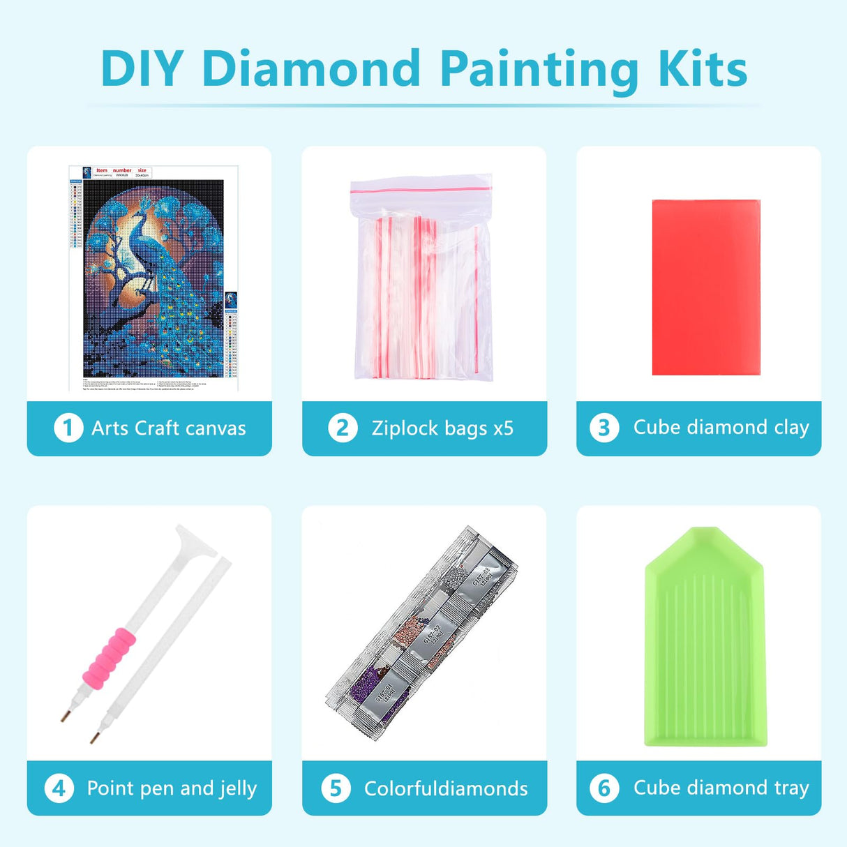 SENQAO Peacock Diamond Painting Kits for Adults, DIY 5D Full Drill Diamond Art Kit for Adults Beginner, Diamond Dots Painting Craft for Home Wall Decor 12x16 Inch (Peacock) SENQAO