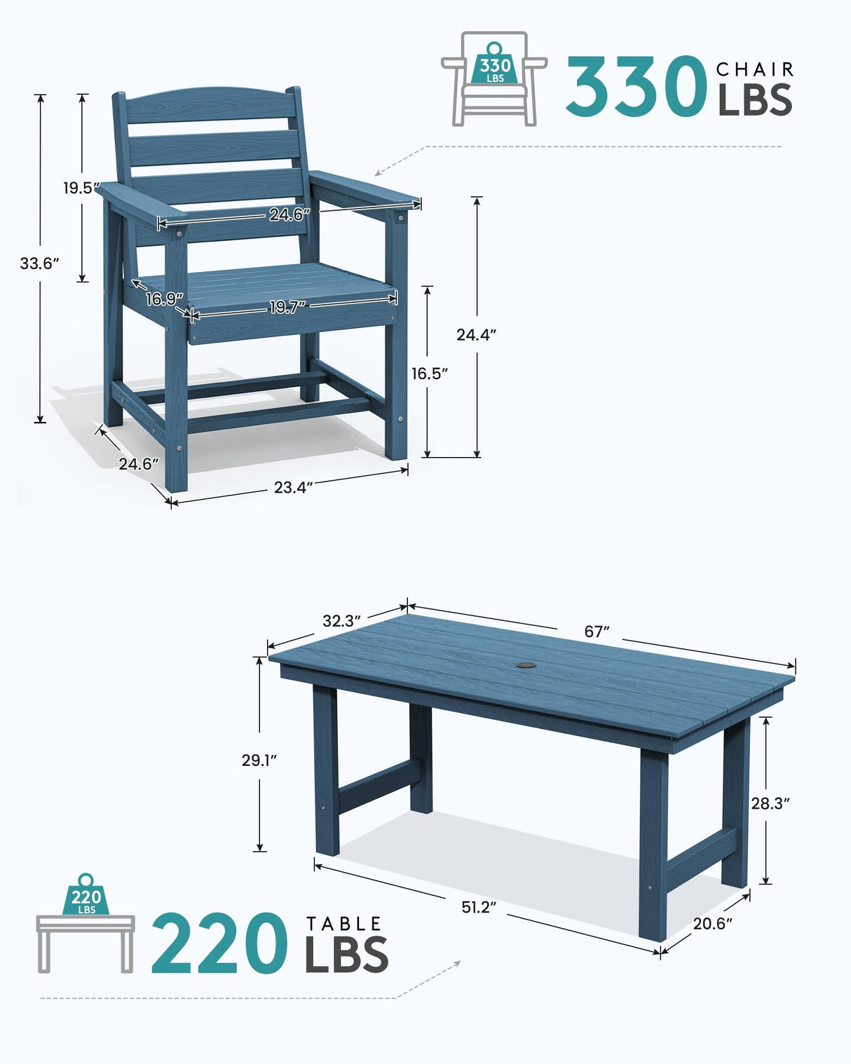SERWALL 7-Piece Patio Dining Table Sets, Outdoor HDPE Dining Furniture Set with Umbrella Hole Cut-Out Table and 6 Chairs, Blue SERWALL