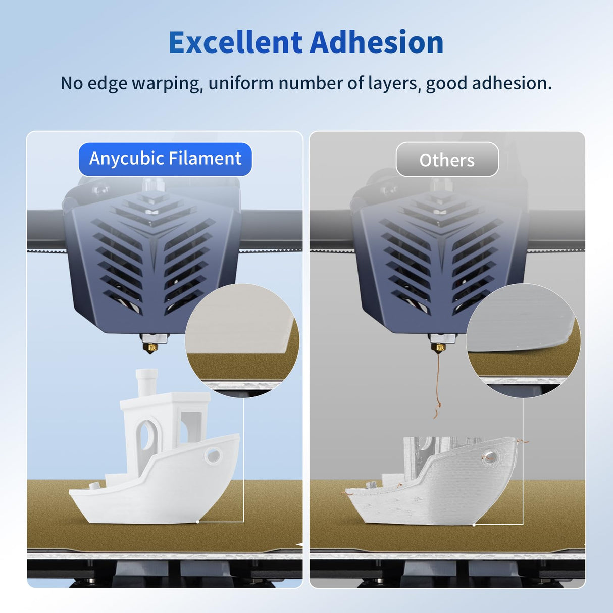 ANYCUBIC PLA 3D Printer Filament, Glow in The Dark, 3D Printing PLA Filament 1.75mm Dimensional Accuracy +/- 0.02mm, 1KG Spool (2.2 lbs), Glow Blue ANYCUBIC