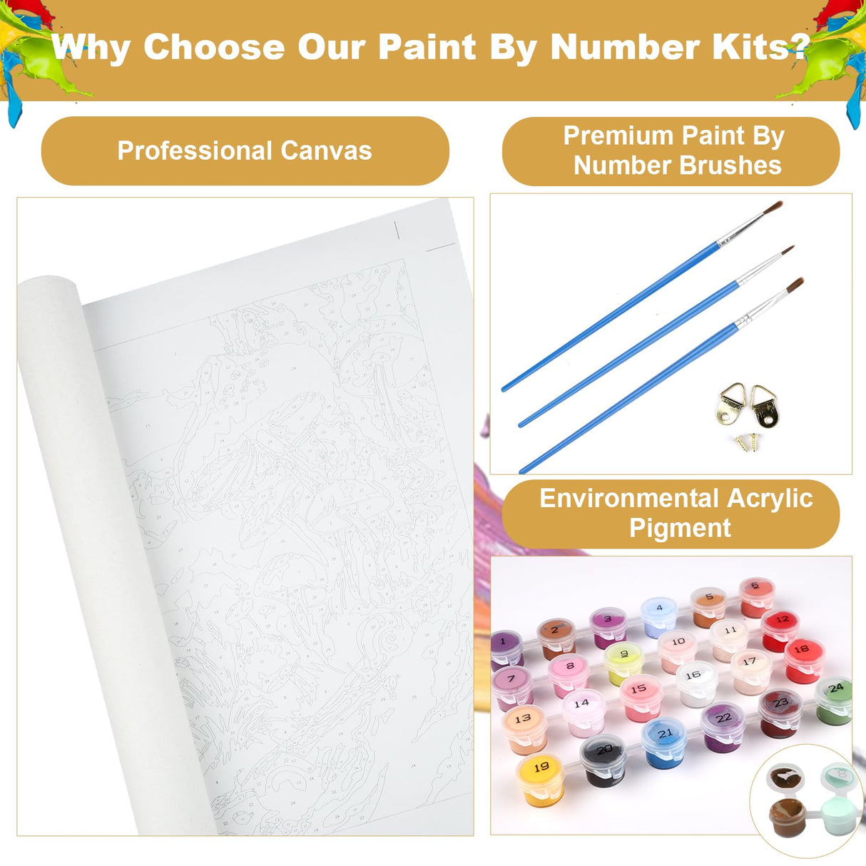 NEWENMO Paint by Numbers Kit for Adults, Sunflower Paint by Numbers on Canvas Unframed, Sunflower Paint by Numbers DIY Oil Painting Perfect for Beginner, Craft, Hobbies and Home Wall Decor 12x16 Inch NEWENMO