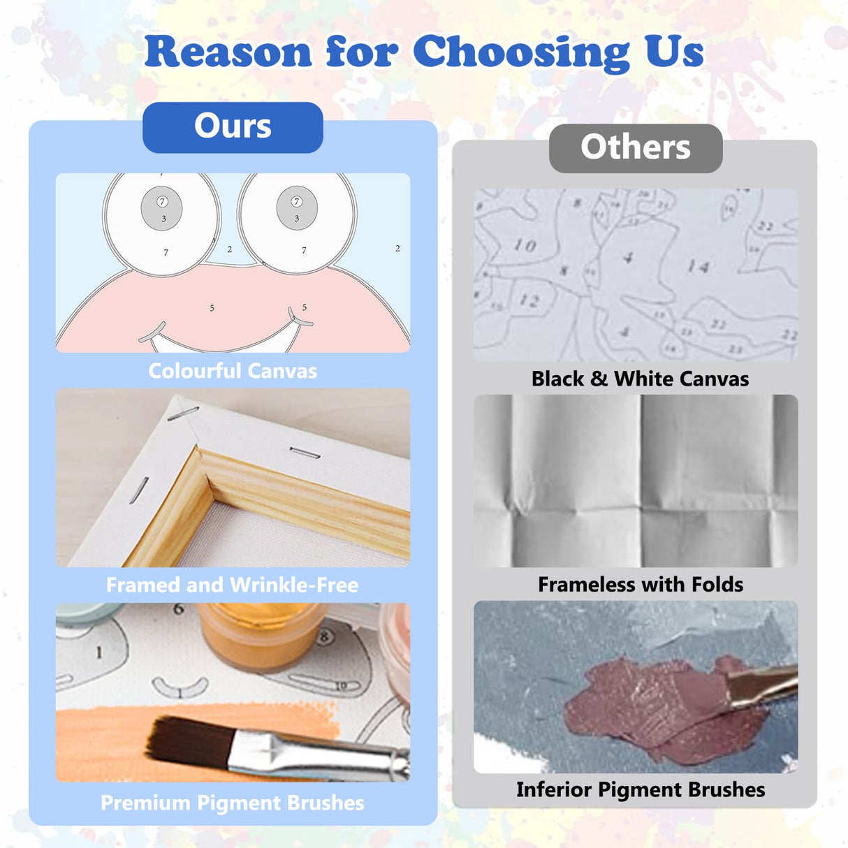 MEIYUDA Framed 4Pack Animals Paint by Number Kit for Kids, Cute Animals Paint by Numbers for Kids Age 4-8-12, DIY Acrylic Oil Painting for Home Wall Decor 8x8in MEIYUDA