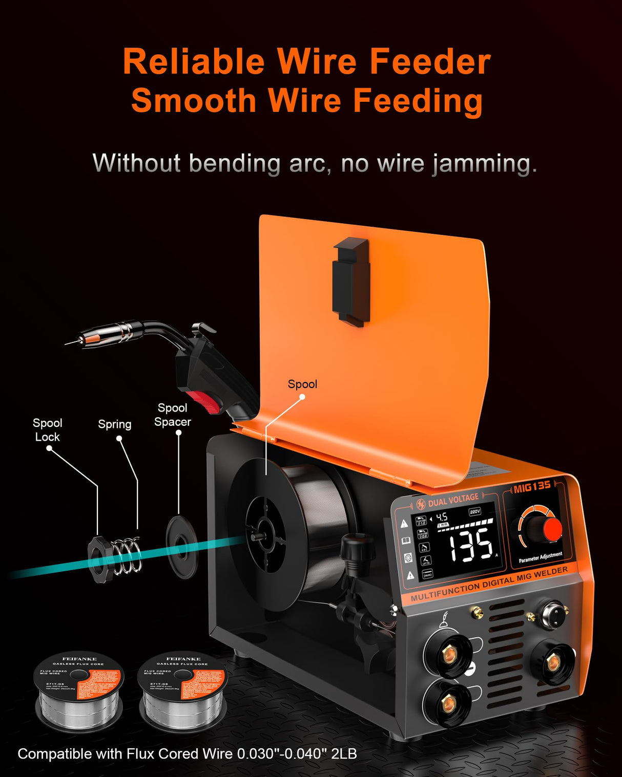 FEIFANKE 135A Flux Core MIG Welder, 110V 3-IN-1 MIG/ARC/Lift TIG Welding Machine with 1 lb .030'' Wire, MIG Torch and 5 PCS Rods, Gasless Welder with IGBT, DC Inverter, Synergy For Repair Work FEIFANKE